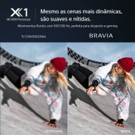 Televis&atilde;o Smart TV Sony Bravia S&eacute;rie X85L (2023) 65"/165,1cm Full Array LED 4K UHD Google TV