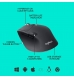 Rato Óptico Logitech M720 Triathlon Wireless/Bluetooth 1000DPI Preto