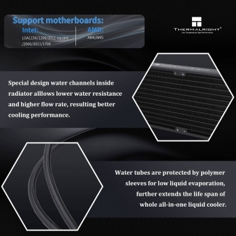 Water Cooler CPU Thermalright Frozen Prism 240 ARGB All-In-One 240mm Preto